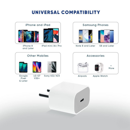 20W Fast Original Adapter and Cable with 1 year guarantee