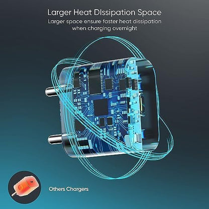 20W Fast Original Adapter and Cable with 1 year guarantee