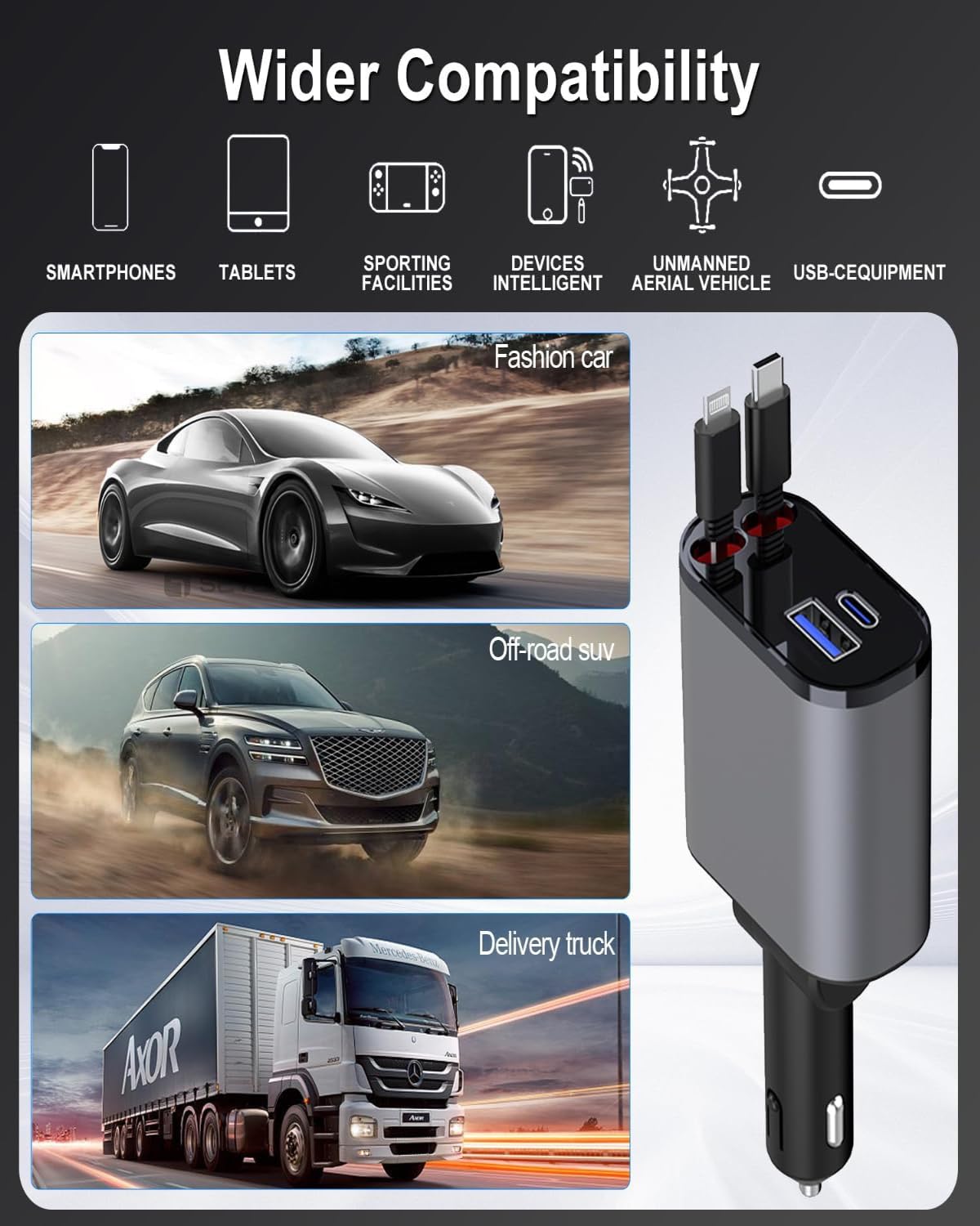 Ethoscase  Retractable Car Charger, 120W Super Fast Car Charger with Cables, Type C & USB-A Ports, USB-C & Lightening Retractable Cables (80cm),Compatible with iPhones,iPad, & Type C Android Phones